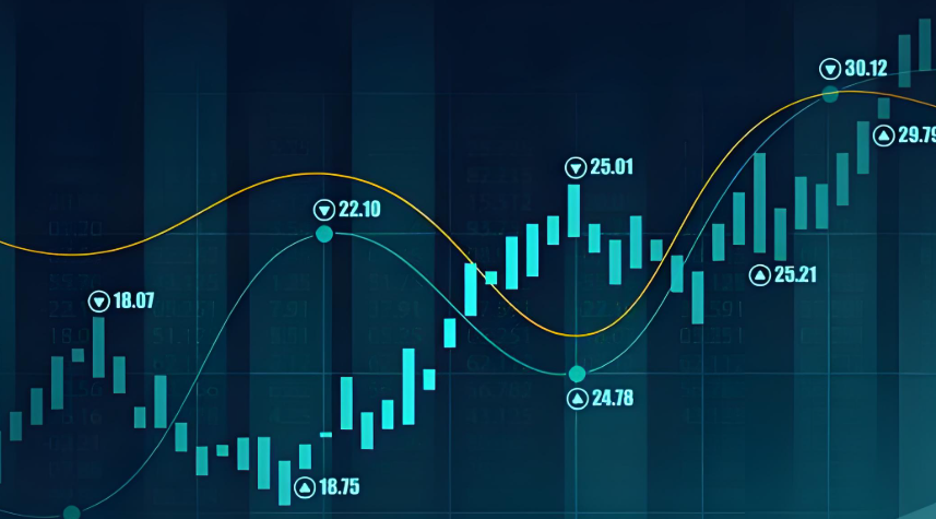 Current Trends in Dollar Trading